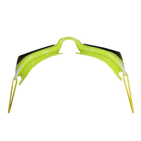 GOGGLES