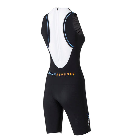 SWIMSKINS