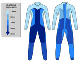 THERMAL REACTION WETSUIT (MEN'S)